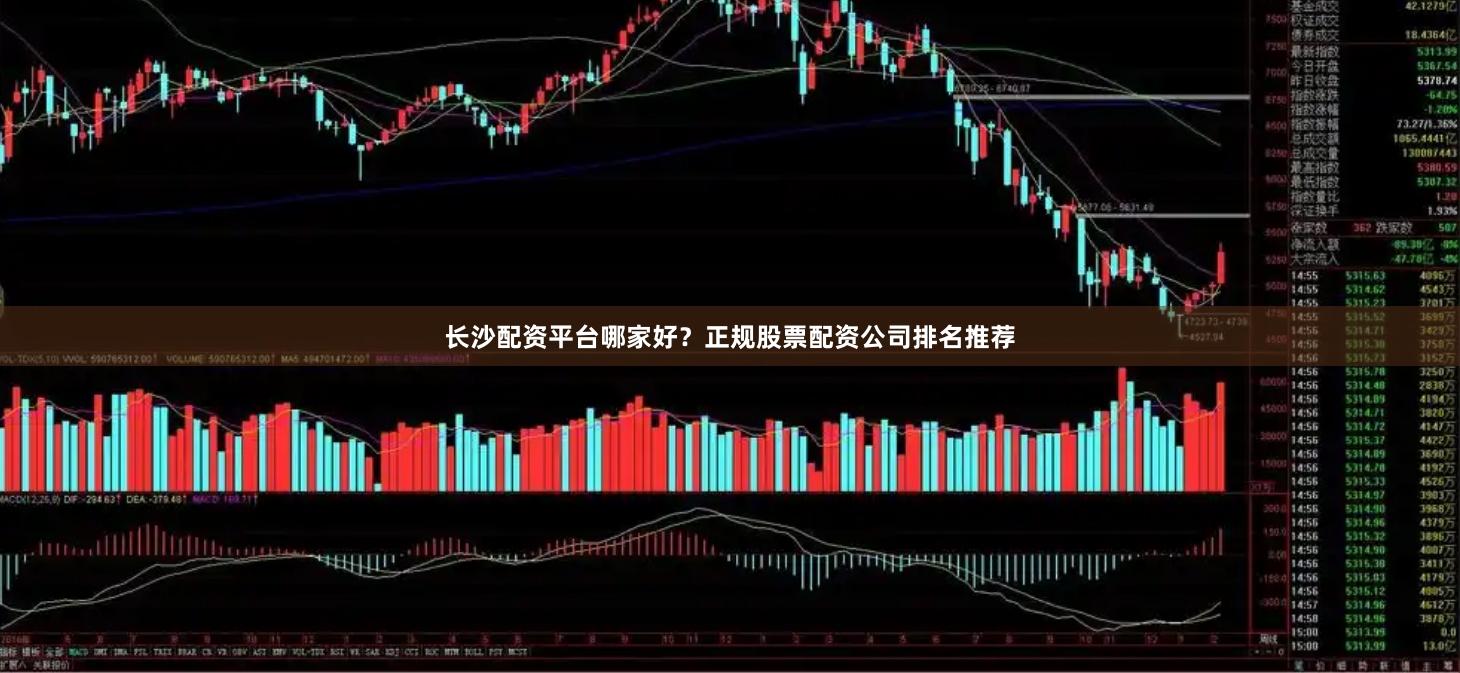 长沙配资平台哪家好？正规股票配资公司排名推荐