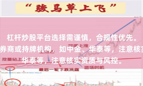 杠杆炒股平台选择需谨慎，合规性优先。推荐考虑头部券商或持牌机构，如中金、华泰等，注意核实资质与风控。
