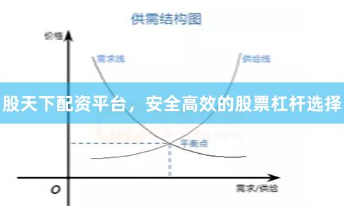股天下配资平台，安全高效的股票杠杆选择